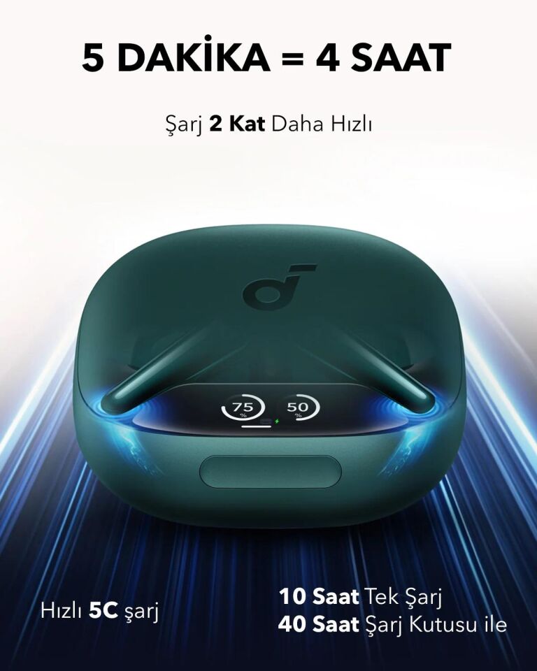 Anker Liberty 4 Pro Gürültü Engelleyici Kablosuz Bluetooth Kulaklık Mat Yeşil