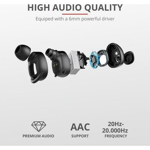 Trust Duet Xp  Bluetooth True Wireless Kulak İçi Kulaklık