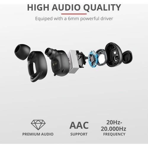 Trust Duet Xp  Bluetooth True Wireless Kulak İçi Kulaklık