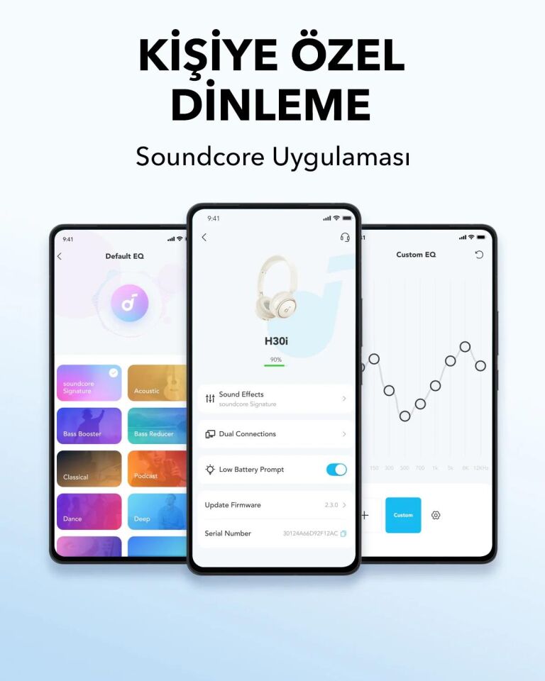 Anker Soundcore H30İ Mikrofonlu  Bluetooth Kulaklık
