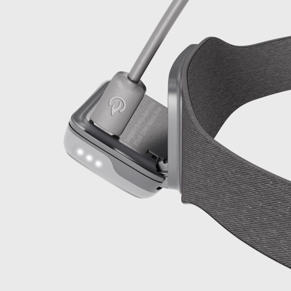 Range 300 - USB-C Şarjlı Kafa Lambası - Midnight Gray