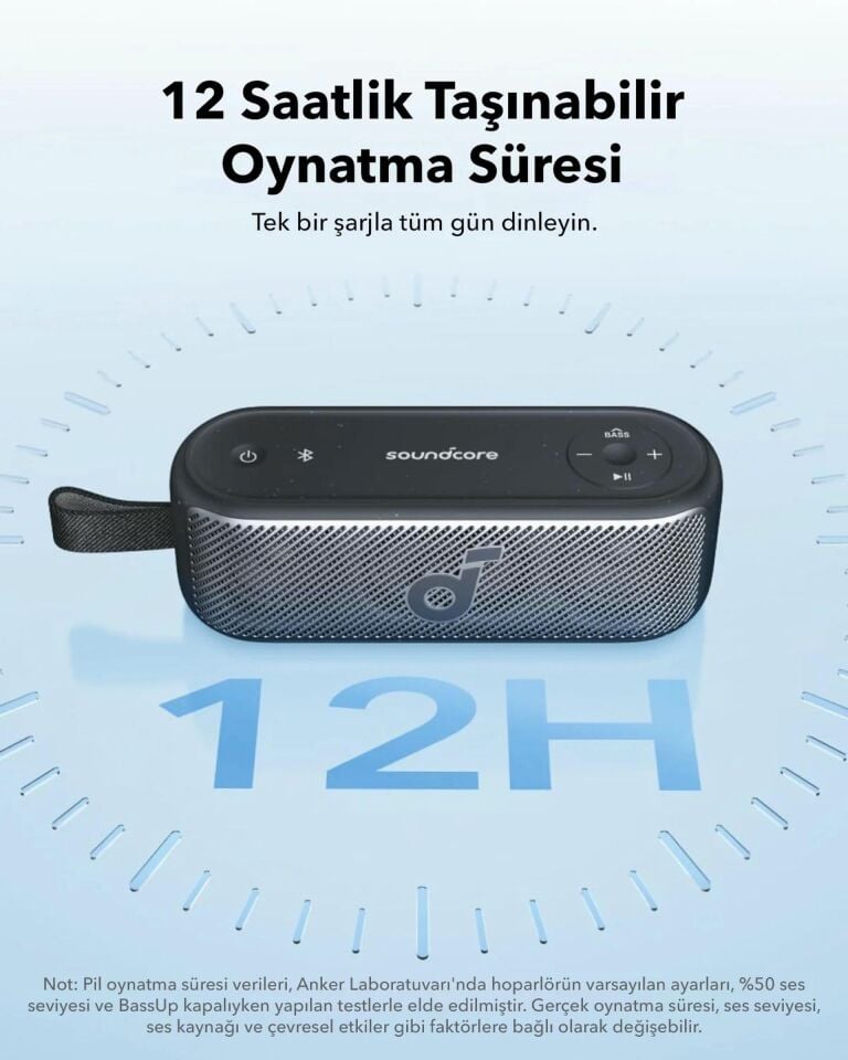 Anker Soundcore Motion 100 Taşınabilir Bluetooth Hoparlör Mavi