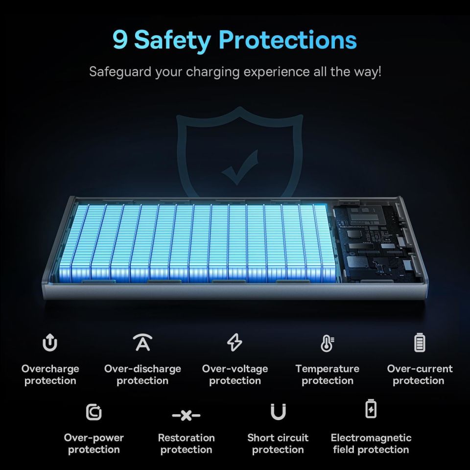 BaseusBaseus Star-Lord Overseas Edition 22.5W 10.000 mAh Dijital Ekranlı Powerbank