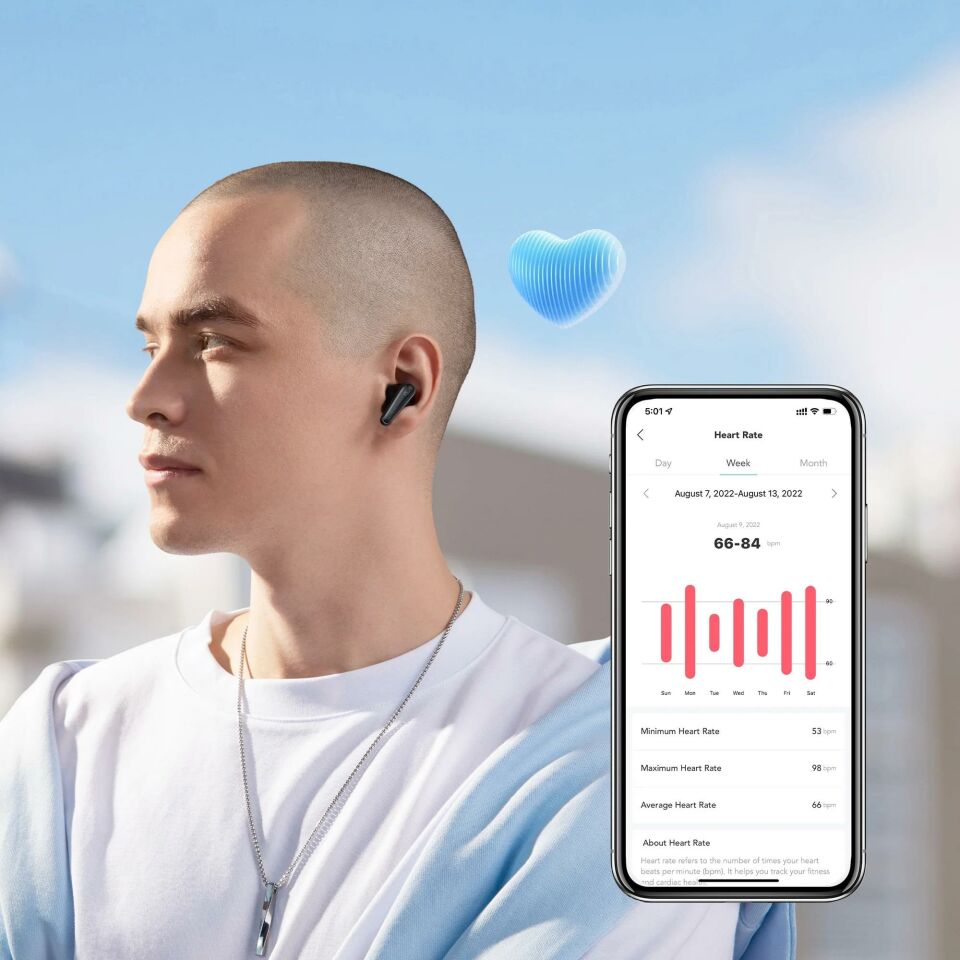 Anker SoundCore Liberty 4 TWS Kulak İçi Bluetooth Kulaklık Beyaz