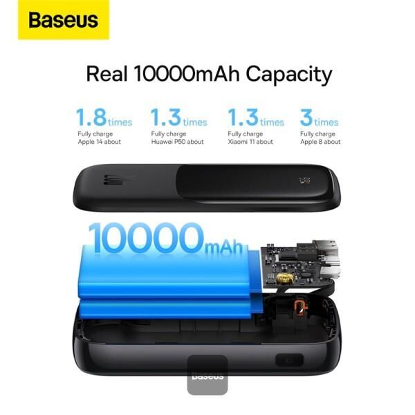 Baseus QPow Pro 2 Dijital Ekranlı 20W 10.000 Mah Dual Kablolu Powerbank