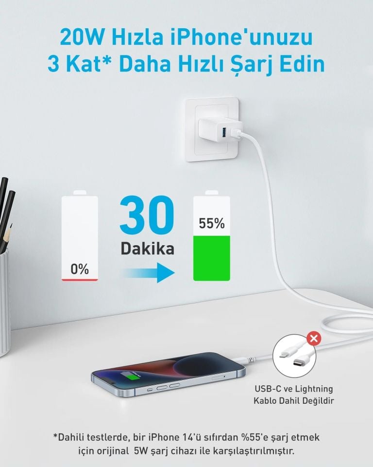 Anker 20W USB-C + USB-A Çift Portlu Şarj Cihazı - A2348 Beyaz