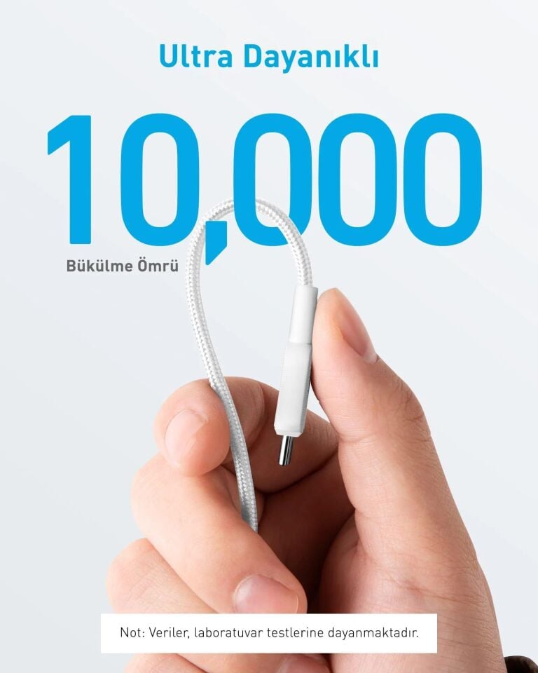 Anker 322 USB-C to USB-C 1.8M 60W Şarj Data Kablosu Beyaz