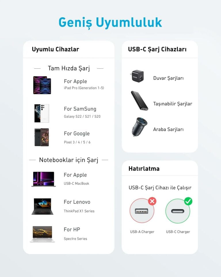 Anker 322 USB-C to USB-C 1.8M 60W Şarj Data Kablosu Beyaz