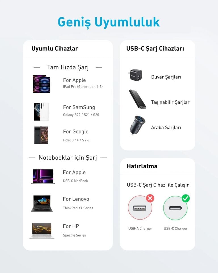Anker 322 USB-C to USB-C 1.8M 60W Şarj Data Kablosu Beyaz