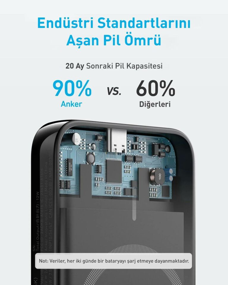Anker 321 MagGo Powerbank  - A1616 Siyah