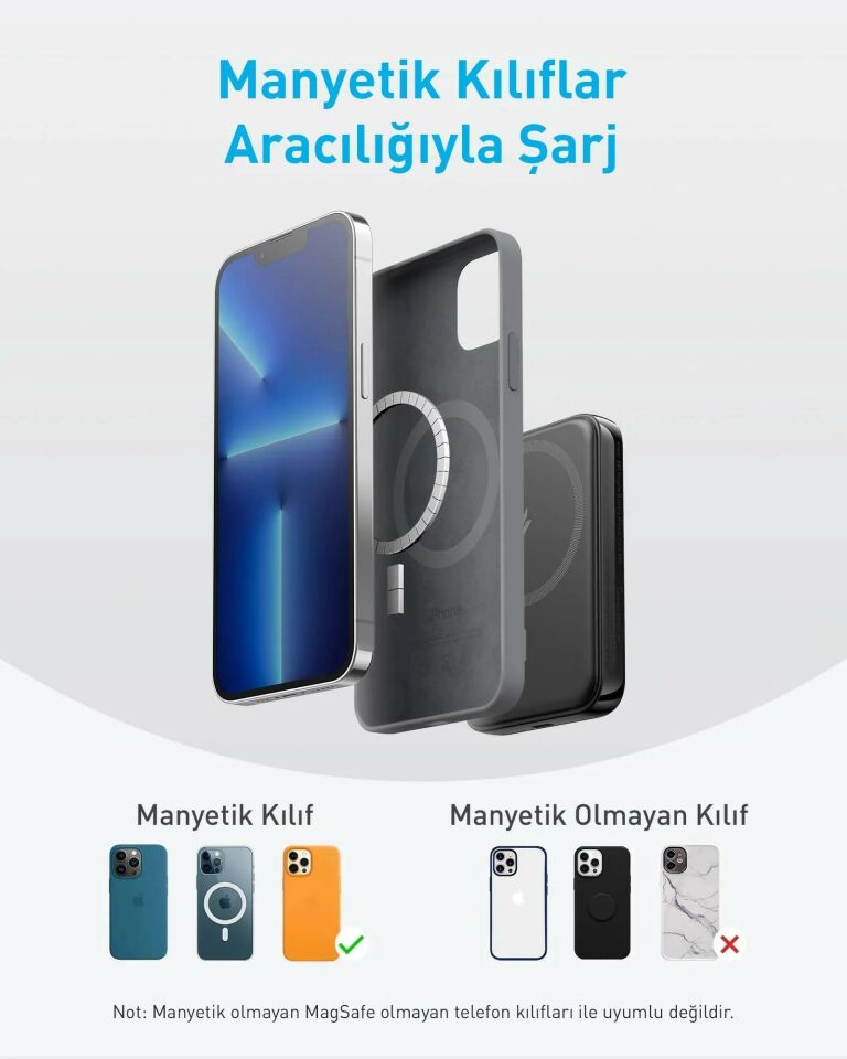 Anker 321 MagGo Powerbank  - A1616 Siyah
