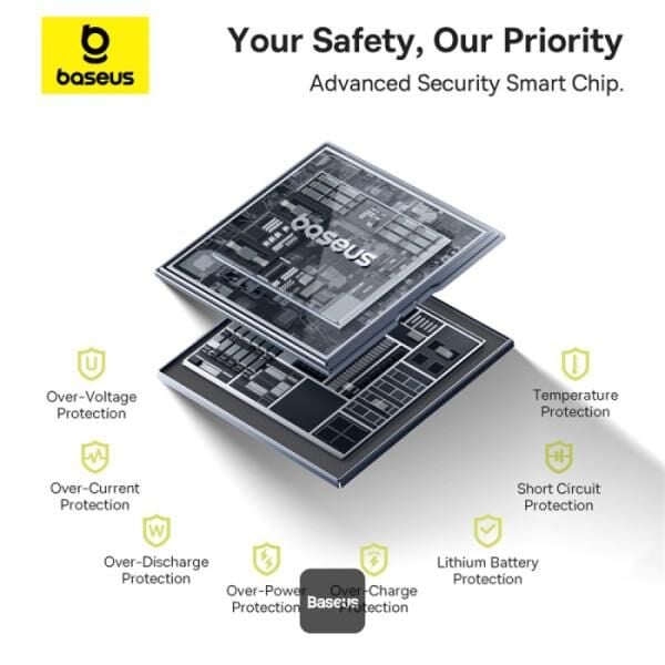 BASEUS QPow2 30W 10.000 mAh Taşınabilir Şarj Cihazı Beyaz