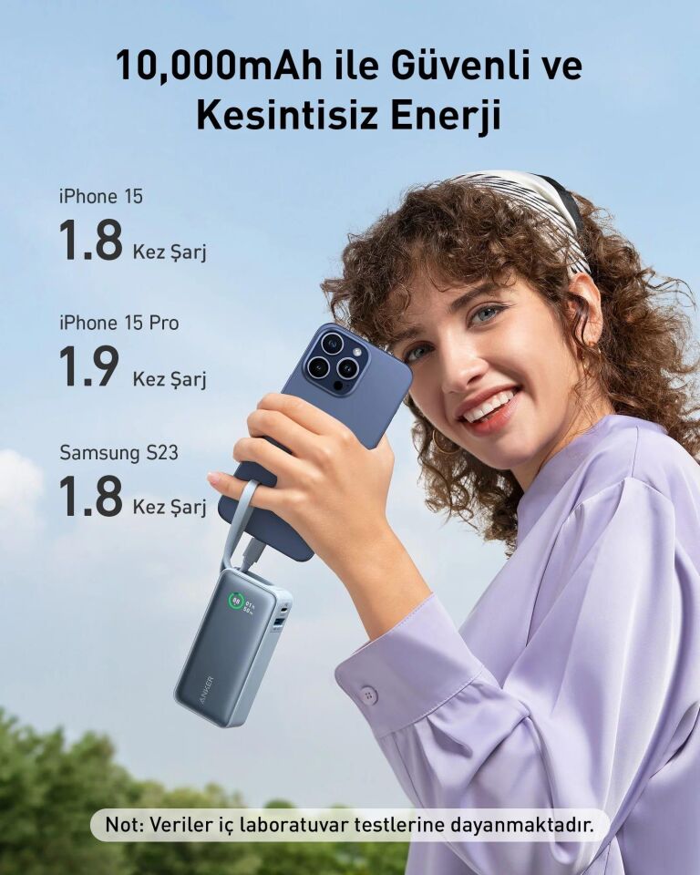 Anker Nano Powerbank (30W, Dahili USB-C Kablosu)