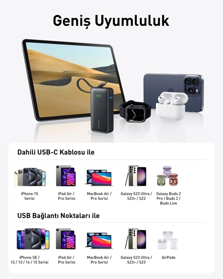 Anker Nano Powerbank (30W, Dahili USB-C Kablosu)
