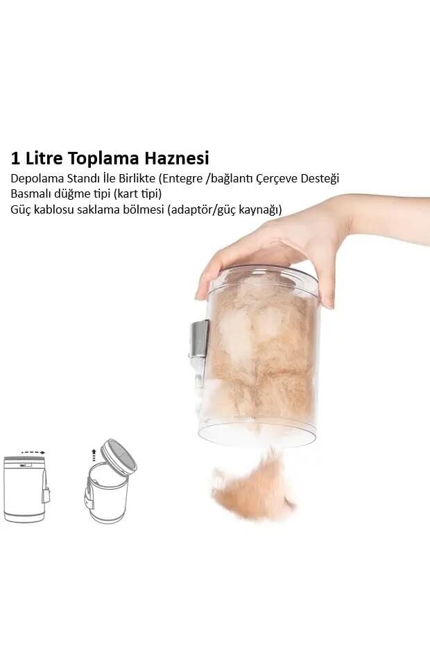 Neakasa P0 Pro Akıllı Köpek Tıraş Makinesi PN0210W