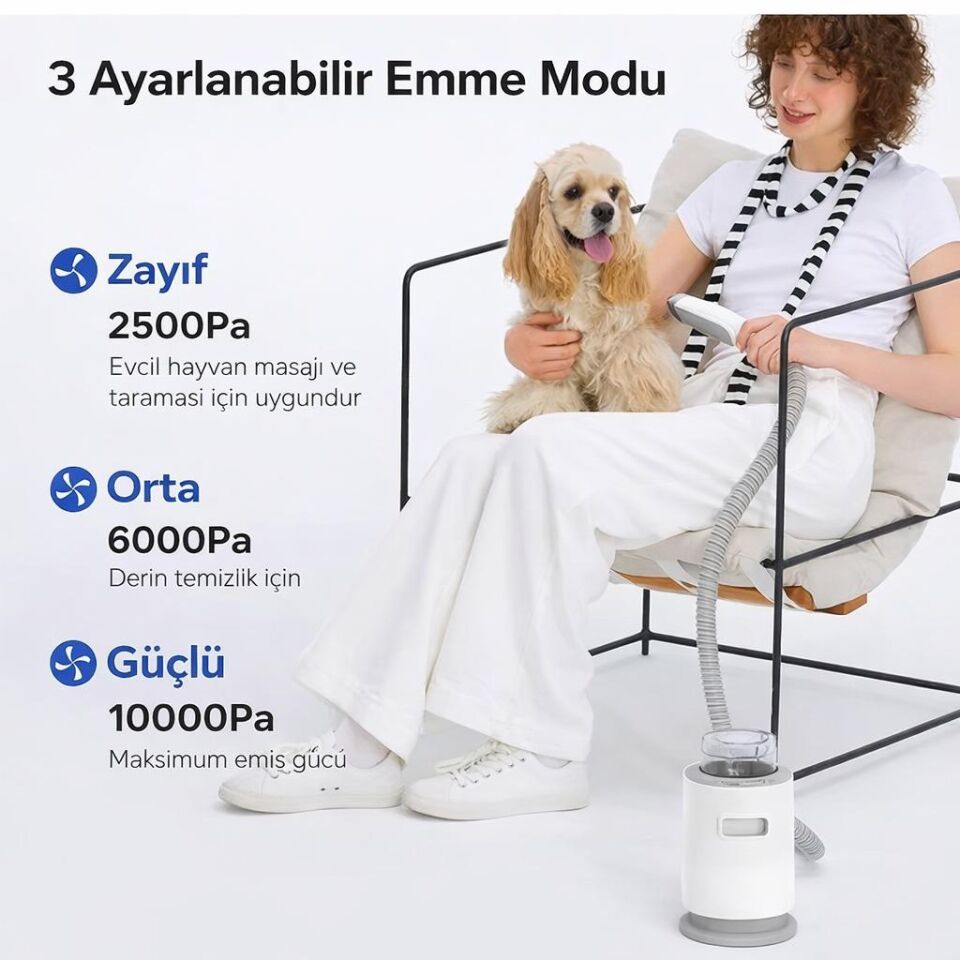 Neakasa P0 Pro Akıllı Köpek Tıraş Makinesi PN0210W