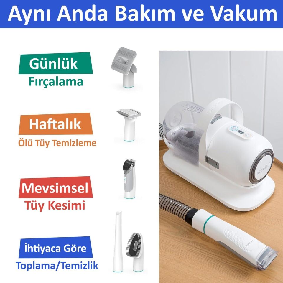 Neakasa P1 Pro Akıllı Köpek Tıraş Makinesi HN0070W