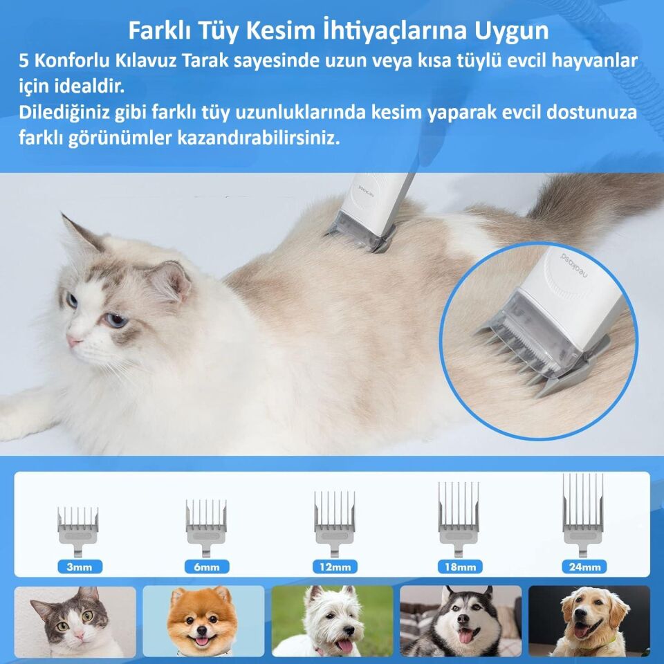 Neakasa P2 Pro Evcil Hayvan Bakım ve Vakum Emme Kiti Profesyonel Uzun Tüy Kesme Makinesi ve 5 Bakım Aleti PN0110W