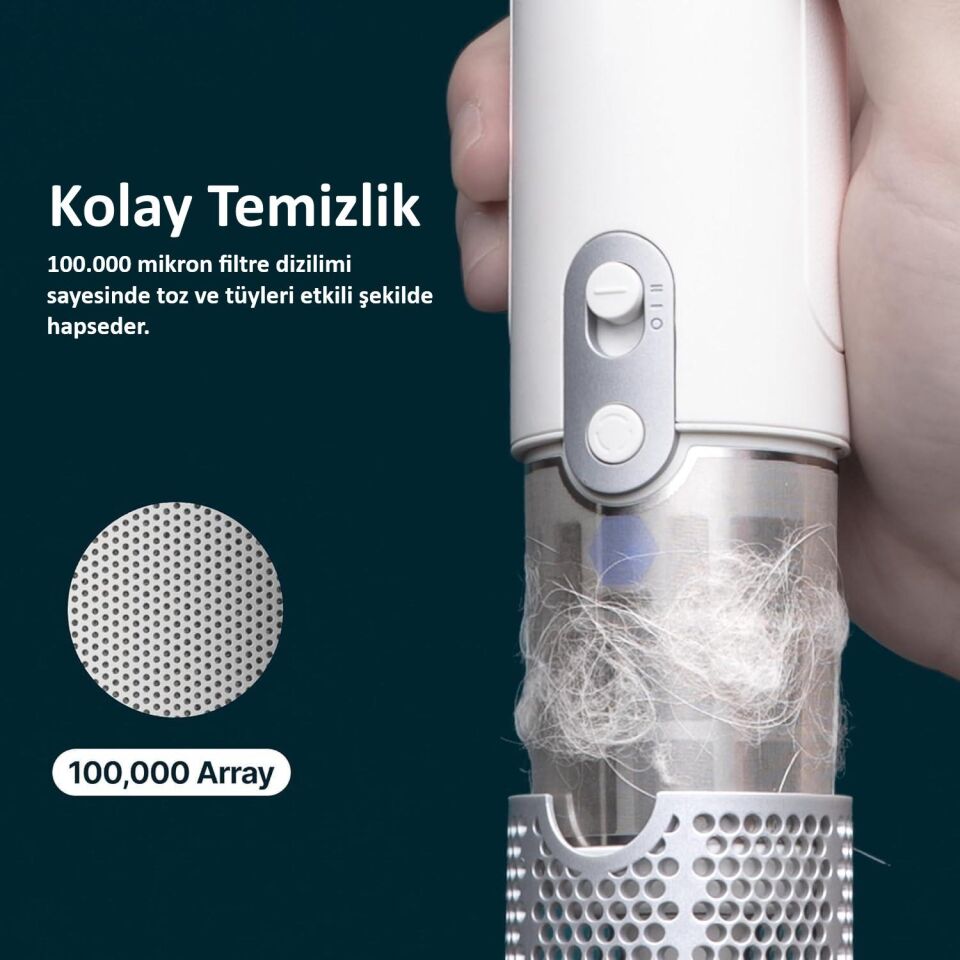 Neakasa Evcil Hayvan Kurutma Makinesi F1