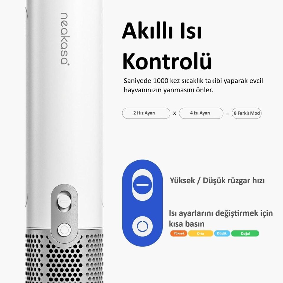 Neakasa Evcil Hayvan Kurutma Makinesi F1