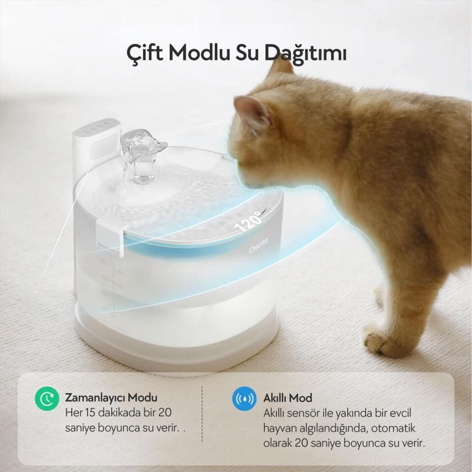 Cheerble E1 Plastik Hazneli Şarjlı Otomatik Kedi Su Pınarı 22 X 20 X 18, 2lt CDY01