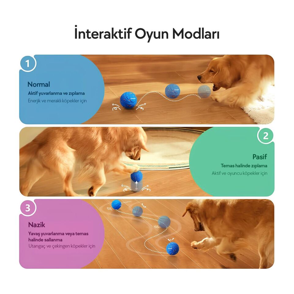Cheerble Akıllı İnteraktif Köpek Oyuncağı 7 x 7 x 7cm  CWQ01