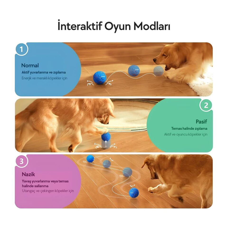 Cheerble Akıllı İnteraktif Köpek Oyuncağı 7 x 7 x 7cm  CWQ01 Mavi