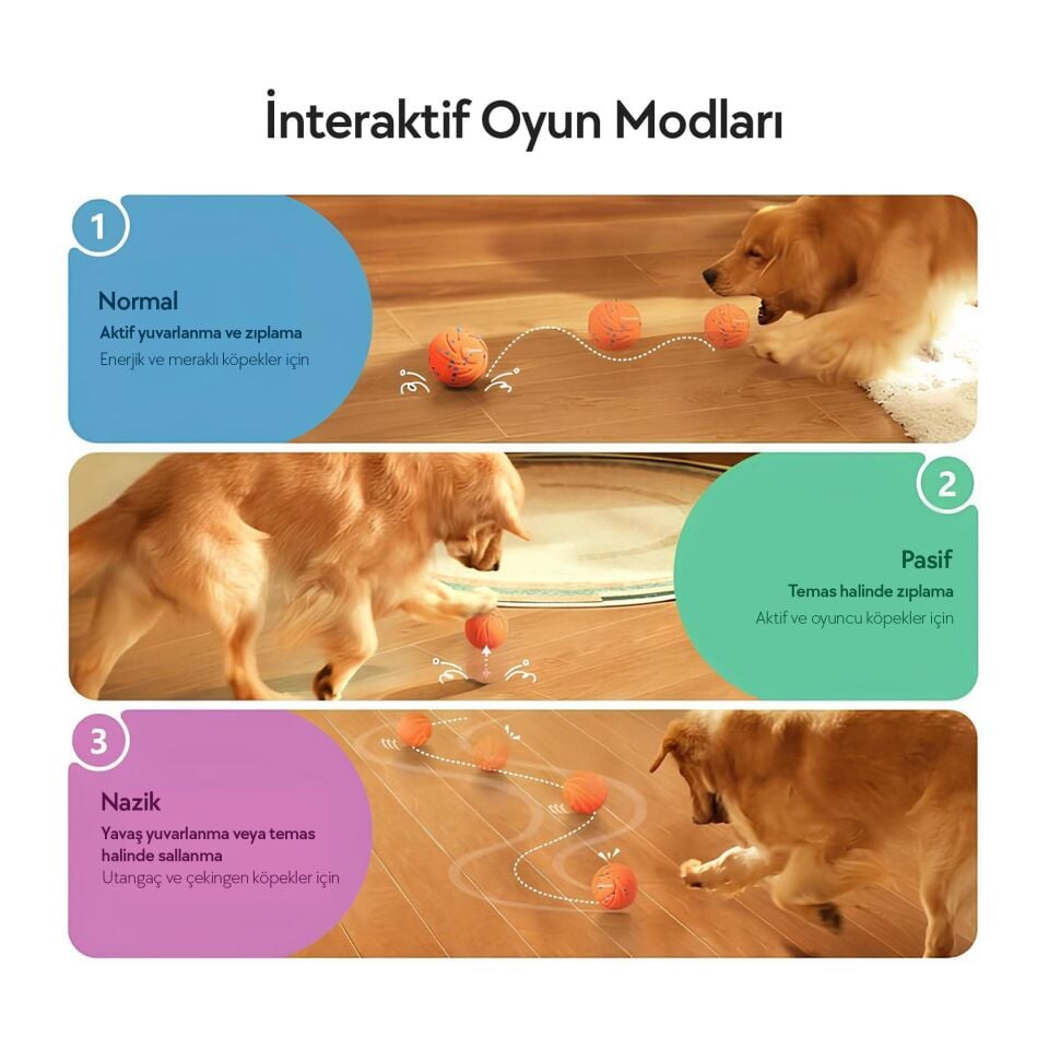 Cheerble Akıllı İnteraktif Köpek Oyuncağı 7 x 7 x 7cm  CWQ01 Turuncu