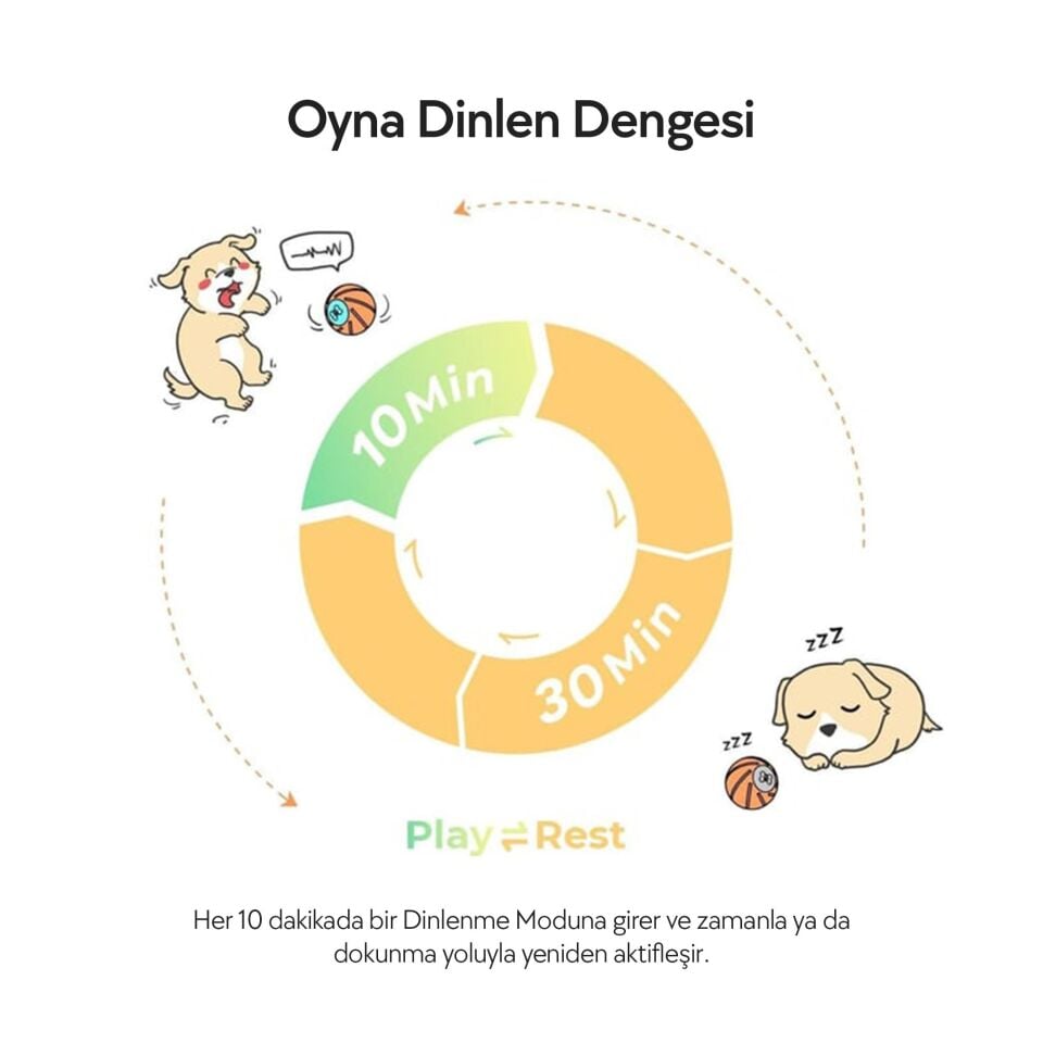 Cheerble Şarjlı Akıllı İneraktif Köpek Oyun Topu Small 5.5 cm C1221 Turuncu