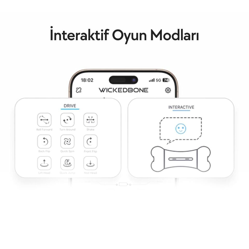 Cheerble Akıllı Kemik: Köpek,Yavru Köpek ve Kedi içinGüvenli ve Dayanıklı Otomatikİnteraktif Oyuncak 20 X 10 X 8 C1702