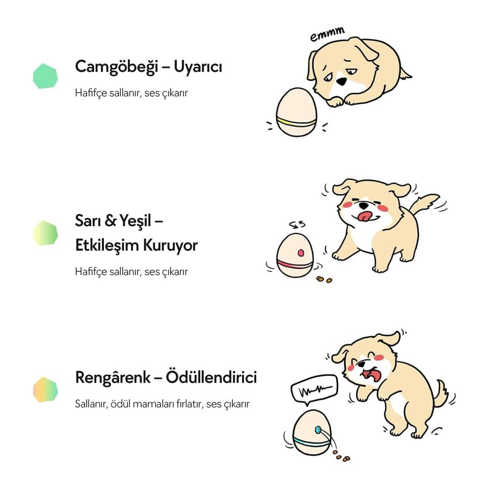 Cheerble Şarjlı Akıllı İneraktif Kedi & Köpek Yumurta Oyuncağı 8 x 8 x 10 C0222 Krem