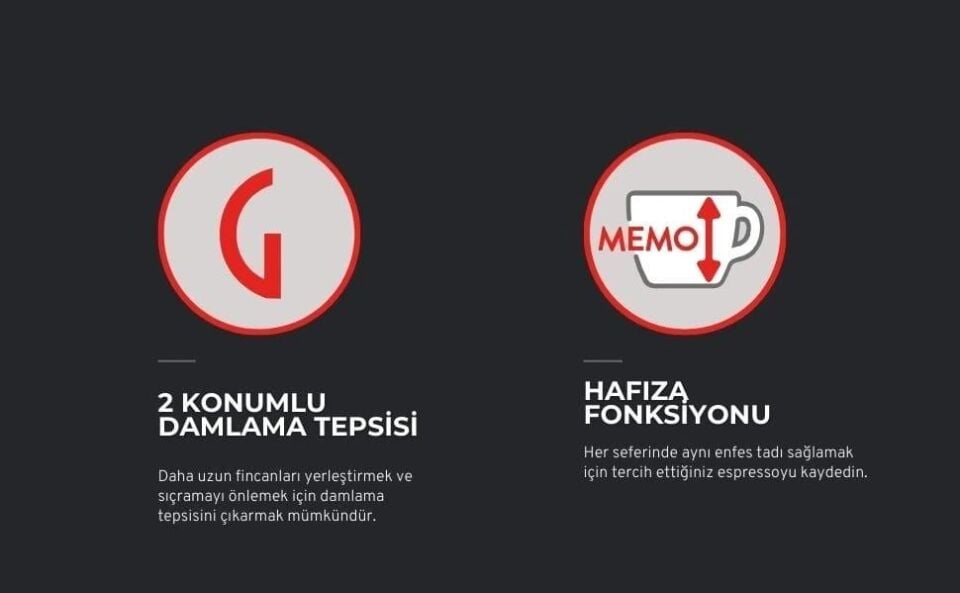 Gaggia Espresso Evolution Siyah Manuel Makine