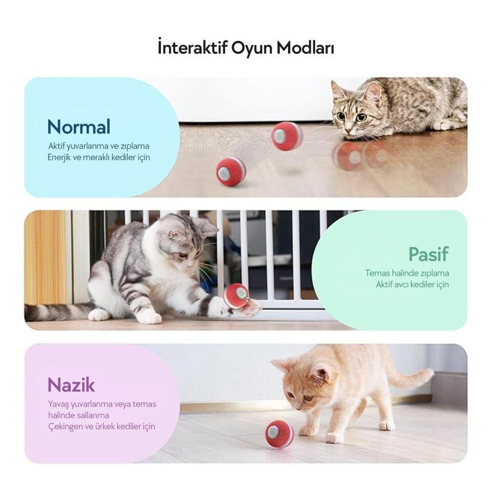 Cheerble Şarjlı Akıllı İneraktif Kedi Oyun Topu 4 cm C0419 Gri