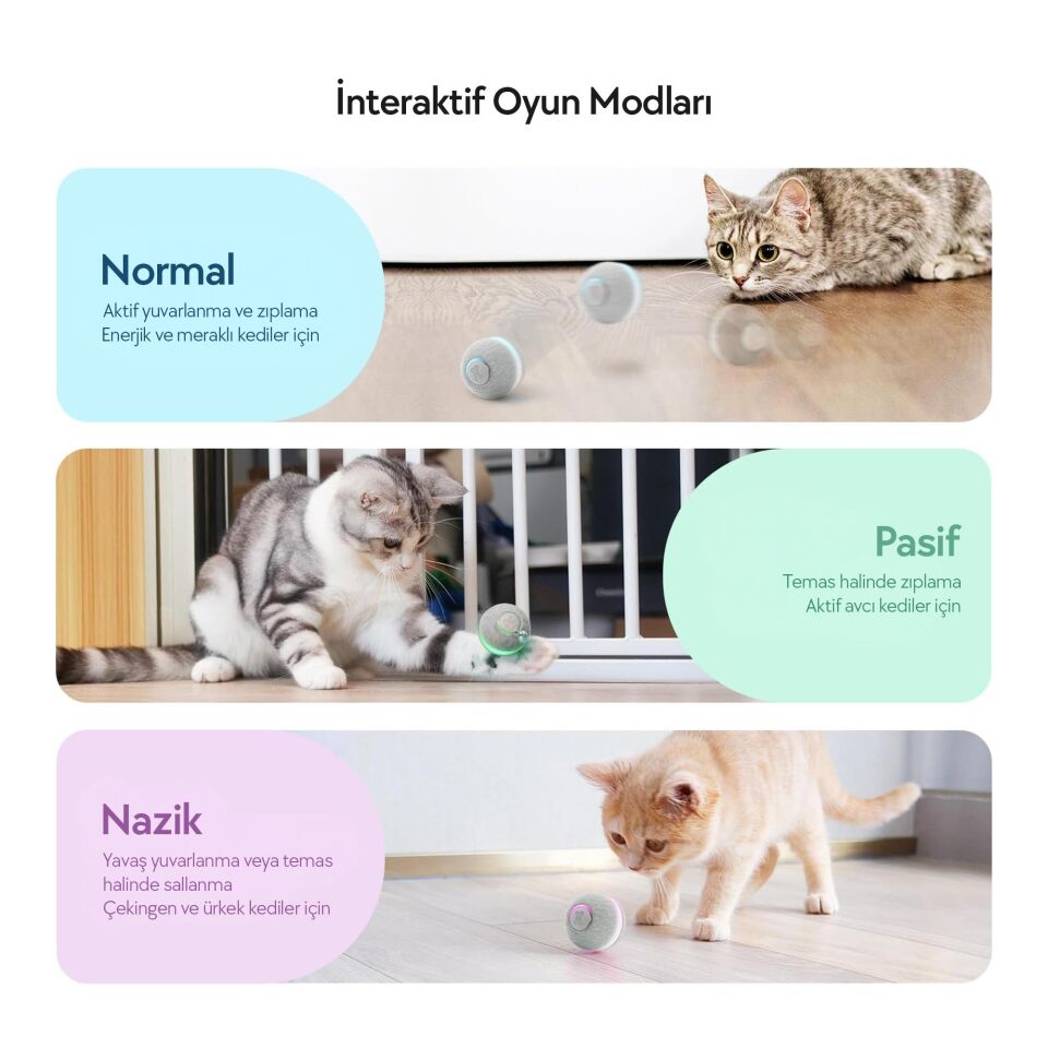 Cheerble Şarjlı Akıllı İneraktif Kedi Oyun Topu 4 cm C0419 Gri