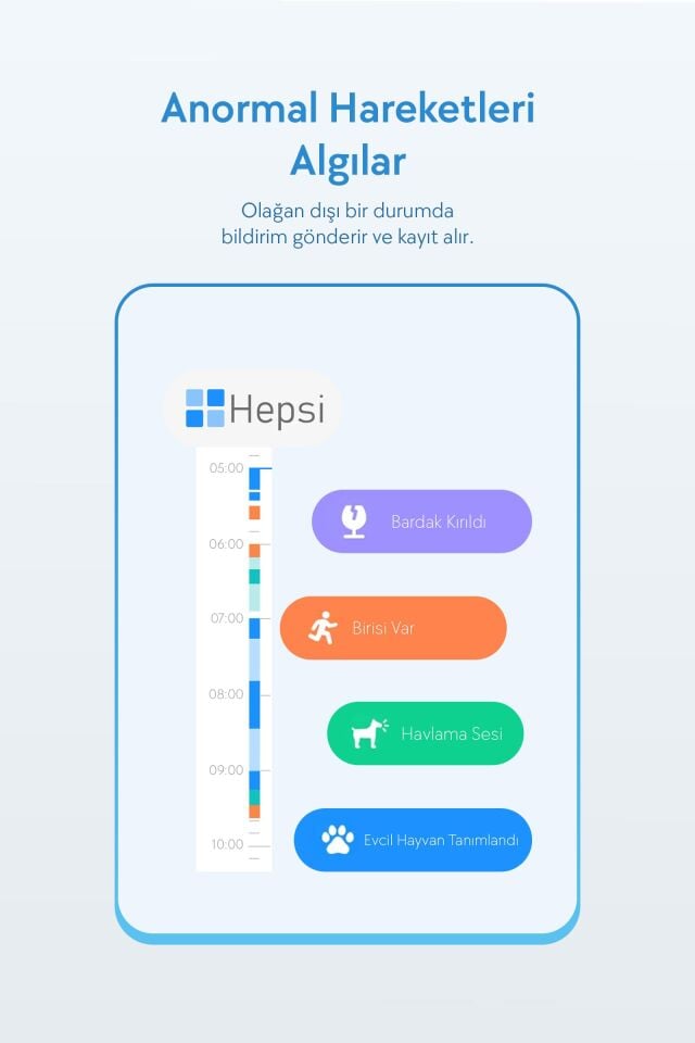 Enabot ROLA PetPal 2.5K Kameralı Evcil Hayvan Robotu R-PETPAL