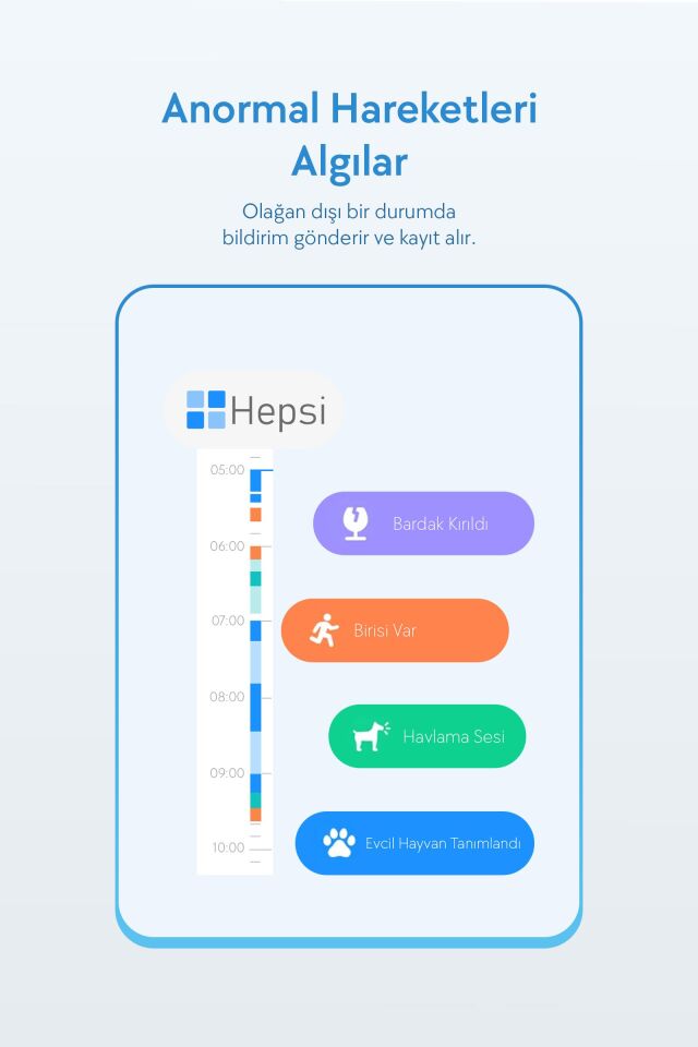 Enabot ROLA PetPal 2.5K Kameralı Evcil Hayvan Robotu R-PETPAL
