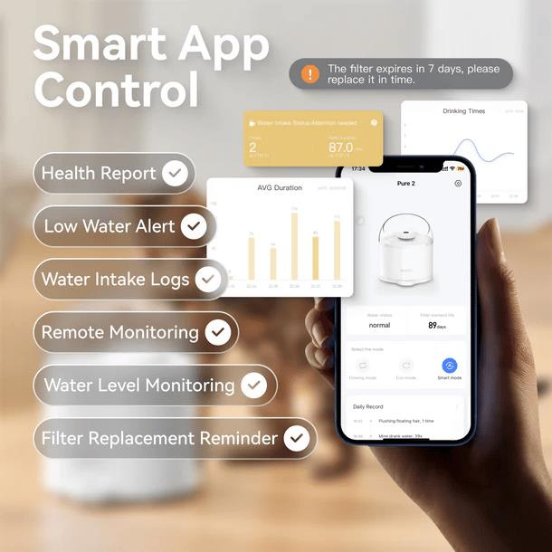 CATLINK Su Pınarı – Pure 2 UV, 2.6 Lt CL-WA-02