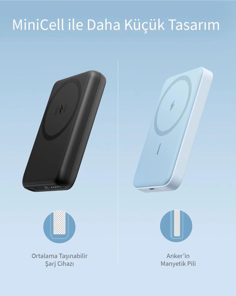 Anker 622 MagGo 5000 mAh Manyetik Powerbank