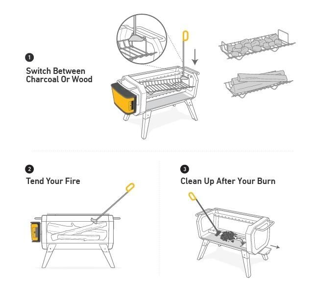 FirePit FirePoker Ateş & Yakıt Karıştırıcı