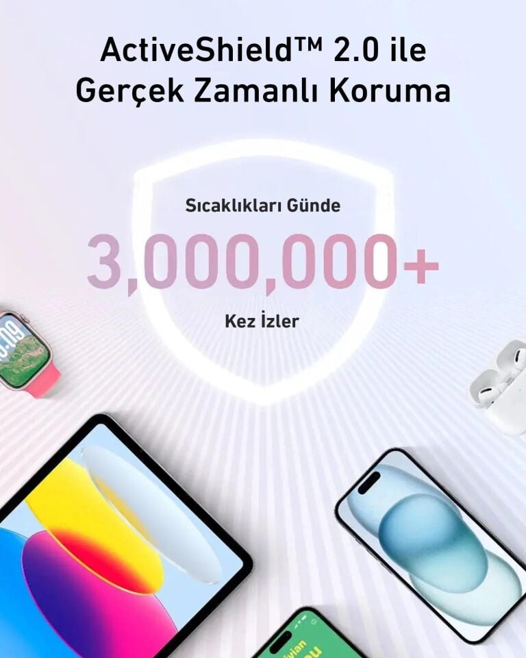 Anker Zolo Powerbank 10K 30W Dahili USB-C+Lightning Kablo