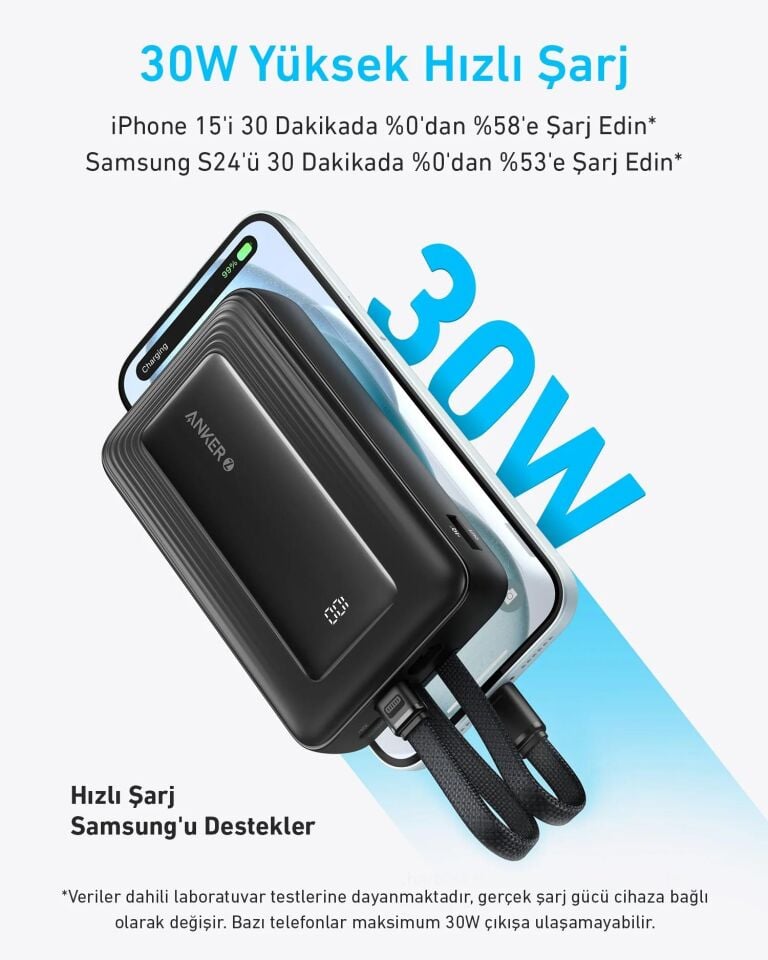 Anker Zolo Powerbank 10K 30W Dahili USB-C+Lightning Kablo Siyah