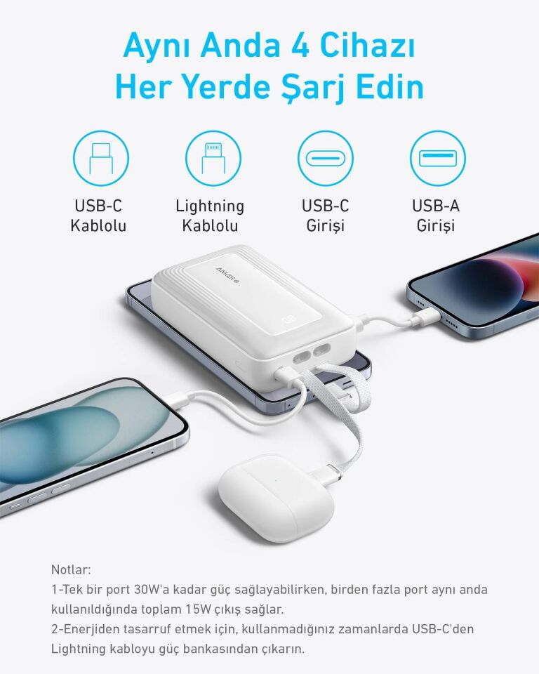 Anker Zolo Powerbank 10K 30W Dahili USB-C+Lightning Kablo Siyah