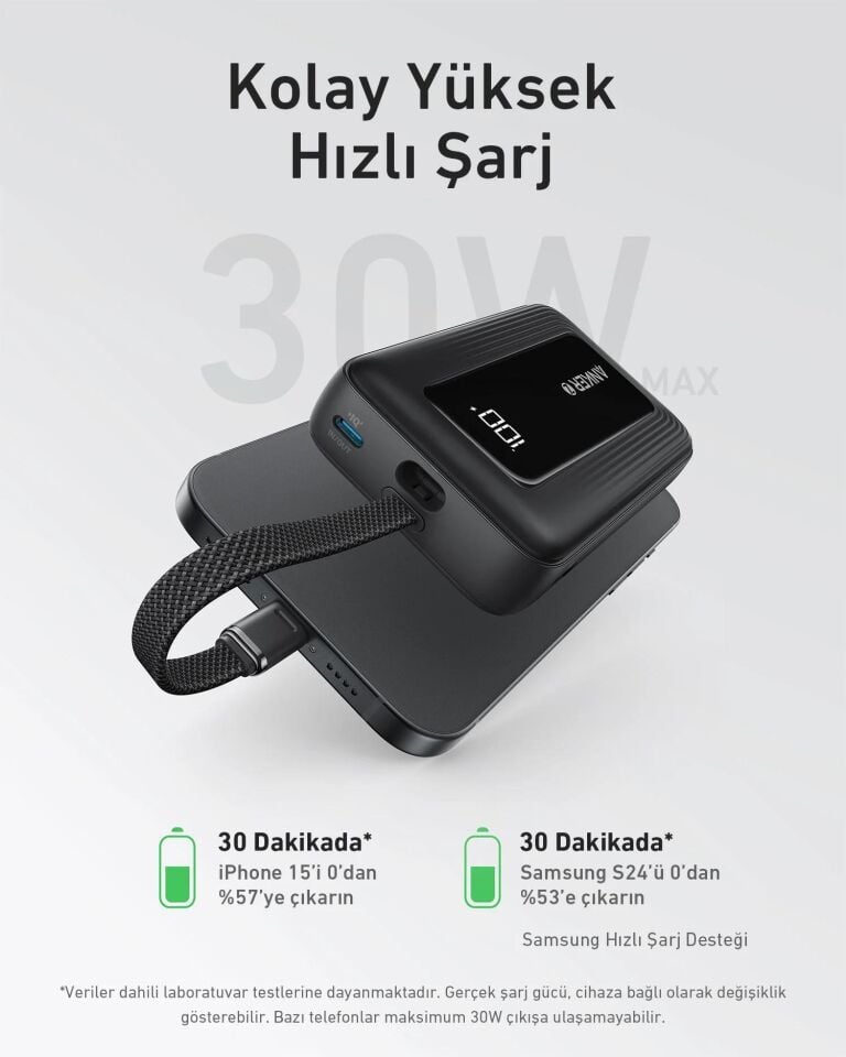 Anker Zolo Powerbank 10K 30W Dahili USB-C Kablo