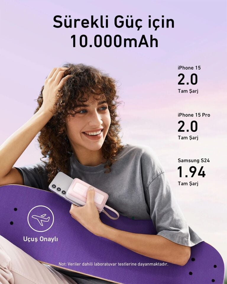Anker Zolo Powerbank 10K 30W Dahili USB-C Kablo Siyah