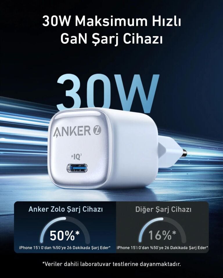 Anker Zolo 30W GaN USB-C Şarj Cihazı Beyaz