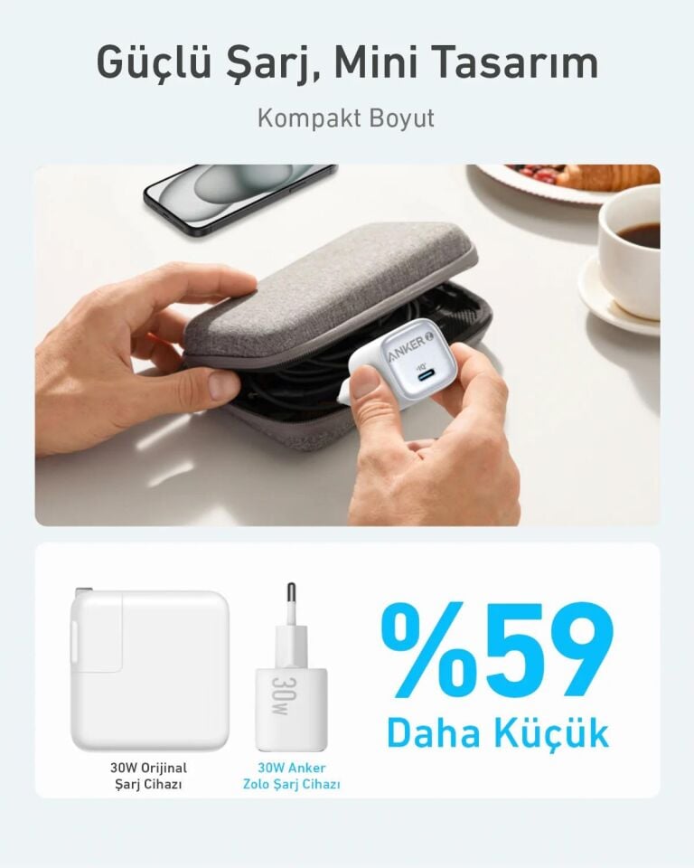 Anker Zolo 30W GaN USB-C Şarj Cihazı Beyaz