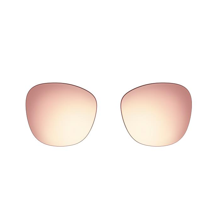 Bose Soprano Lens