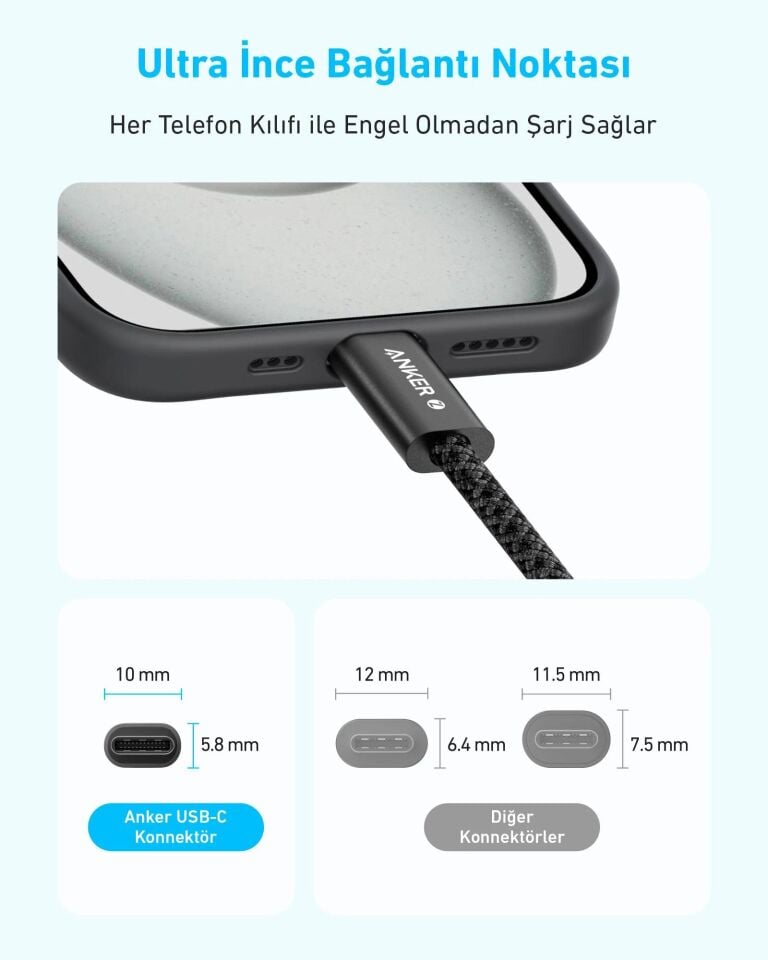 Anker Zolo USB-C to USB-C Örgülü Kablo 1m 240W Beyaz