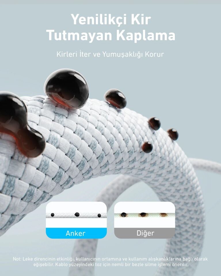 Anker Zolo USB-C to USB-C Örgülü Kablo 1m 240W Beyaz