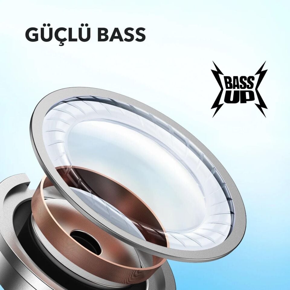 Anker SoundCore R50i TWS Kulak İçi Bluetooth Kulaklık Mavi